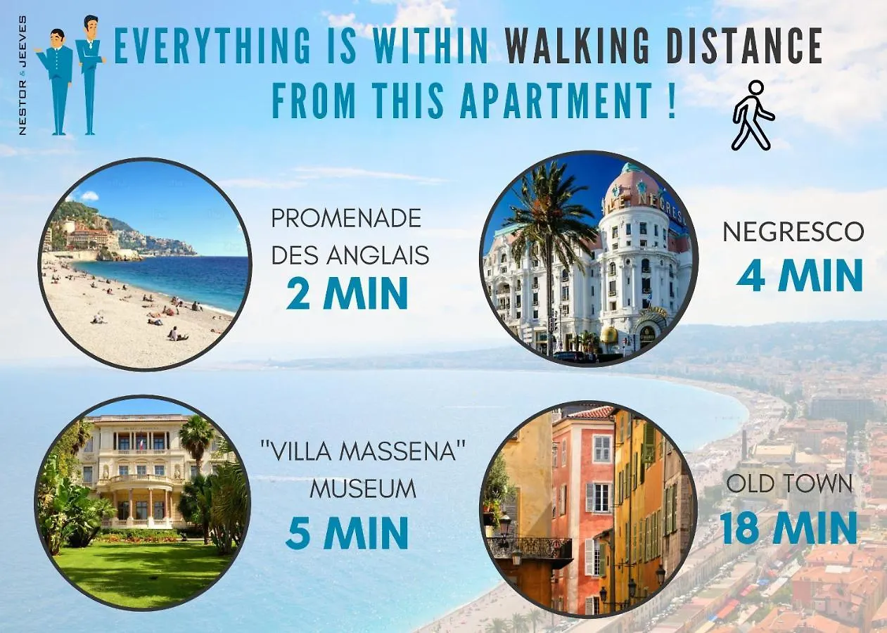 Nestor&Jeeves - Andrioli Terrasse - Central - Close Beach - Top Floor Nice Apartment